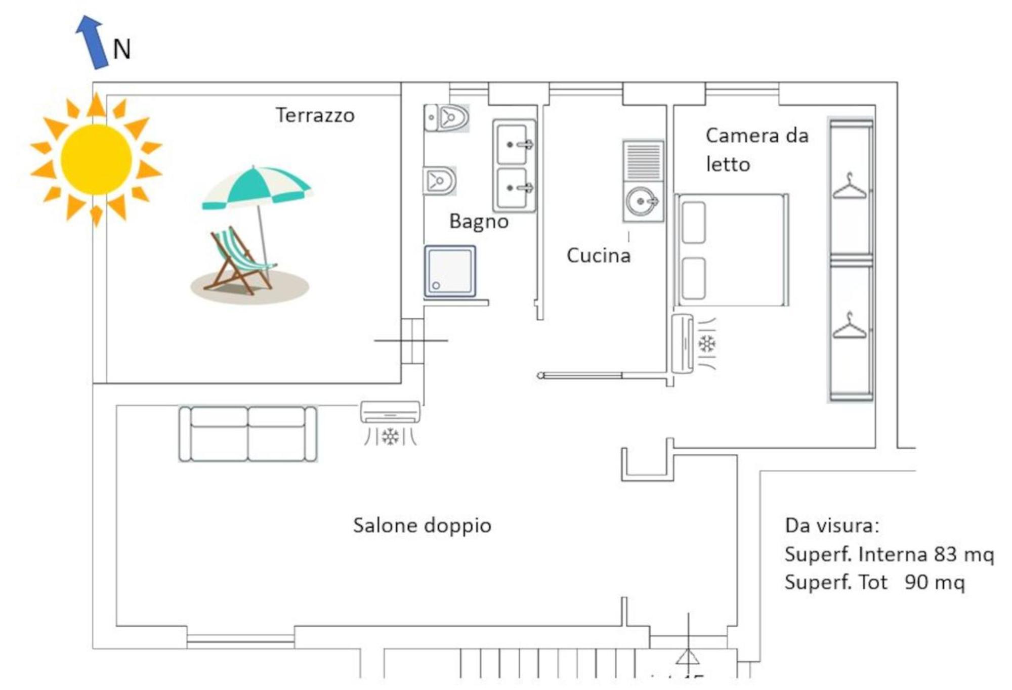 罗马Nearpineta公寓 外观 照片